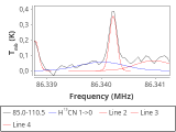 tmc1-nh3-30_0:3mm_red_20.png