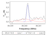 tmc1-nh3-30_0:3mm_red_21.png