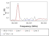 tmc1-nh3-30_0:3mm_red_22.png