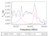 tmc1-nh3-30_0:3mm_red_23.png