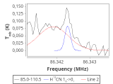 tmc1-nh3-30_0:3mm_red_24.png