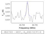 tmc1-nh3-30_0:3mm_red_25.png