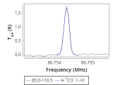 tmc1-nh3-30_0:3mm_red_26.png