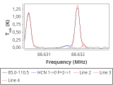 tmc1-nh3-30_0:3mm_red_29.png