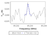 tmc1-nh3-30_0:3mm_red_3.png