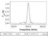 tmc1-nh3-30_0:3mm_red_30.png