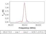 tmc1-nh3-30_0:3mm_red_31.png