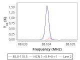 tmc1-nh3-30_0:3mm_red_32.png