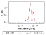 tmc1-nh3-30_0:3mm_red_35.png