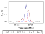 tmc1-nh3-30_0:3mm_red_36.png