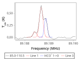 tmc1-nh3-30_0:3mm_red_37.png