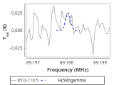 tmc1-nh3-30_0:3mm_red_38.png