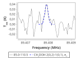 tmc1-nh3-30_0:3mm_red_39.png