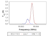 tmc1-nh3-30_0:3mm_red_41.png