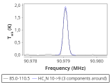 tmc1-nh3-30_0:3mm_red_44.png