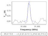 tmc1-nh3-30_0:3mm_red_45.png