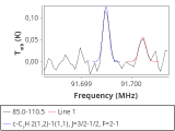 tmc1-nh3-30_0:3mm_red_47.png