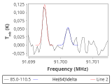 tmc1-nh3-30_0:3mm_red_48.png