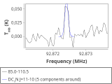 tmc1-nh3-30_0:3mm_red_50.png