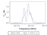 tmc1-nh3-30_0:3mm_red_54.png