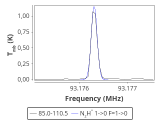 tmc1-nh3-30_0:3mm_red_55.png