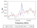 tmc1-nh3-30_0:3mm_red_56.png