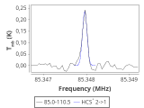 tmc1-nh3-30_0:3mm_red_6.png