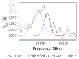 tmc1-nh3-30_0:3mm_red_61.png