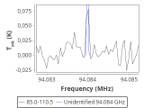 tmc1-nh3-30_0:3mm_red_62.png