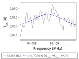 tmc1-nh3-30_0:3mm_red_63.png