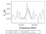 tmc1-nh3-30_0:3mm_red_64.png