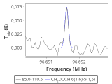 tmc1-nh3-30_0:3mm_red_68.png