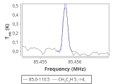 tmc1-nh3-30_0:3mm_red_7.png