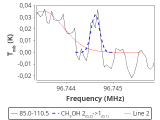 tmc1-nh3-30_0:3mm_red_72.png