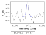 tmc1-nh3-30_0:3mm_red_76.png