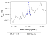 tmc1-nh3-30_0:3mm_red_77.png