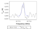 tmc1-nh3-30_0:3mm_red_78.png