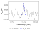 tmc1-nh3-30_0:3mm_red_79.png