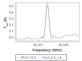 tmc1-nh3-30_0:3mm_red_8.png