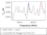 tmc1-nh3-30_0:3mm_red_83.png