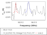 tmc1-nh3-30_0:3mm_red_84.png