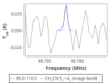 tmc1-nh3-30_0:3mm_red_86.png