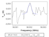 tmc1-nh3-30_0:3mm_red_87.png