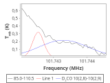 tmc1-nh3-30_0:3mm_red_92.png