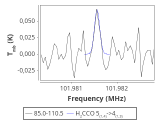 tmc1-nh3-30_0:3mm_red_93.png