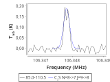 tmc1-nh3-30_0:3mm_red_99.png