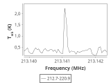 tmc1-nh3-60_0:1mm_ori_0.png