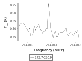 tmc1-nh3-60_0:1mm_ori_1.png