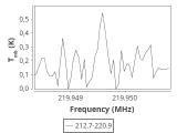 tmc1-nh3-60_0:1mm_ori_10.png