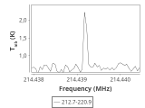 tmc1-nh3-60_0:1mm_ori_2.png